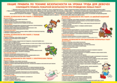 Таблица "Правила безопасности на уроках труда для девочек" (100х140 сантиметров, винил) - fgospostavki.ru - Артёмовский