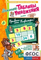Знаток таблицы умножения - fgospostavki.ru - Артёмовский
