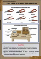 Комплект таблиц. Технология. Электротехнические работы. - fgospostavki.ru - Артёмовский
