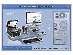 Электрифицированный информационный стенд-тренажер "Периферийные устройства персонального компьютера" с функцией контроля и обучения - fgospostavki.ru - Артёмовский
