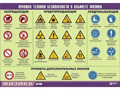 Таблица демонстрационная "Правила техники безопасности в кабинете физики" (винил 100x140) - fgospostavki.ru - Артёмовский