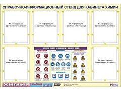 Стенд информационный "Правила техники безопасности в кабинете химии" (80х110, 6 карманов) - fgospostavki.ru - Артёмовский