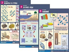 Комплект таблиц "Металлы" (10 таблиц, формат А1, ламинированные) - fgospostavki.ru - Артёмовский