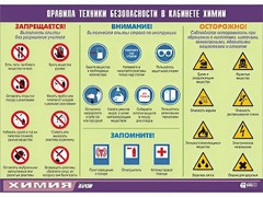 Таблица демонстрационная "Правила техники безопасности в кабинете химии" (винил 100х140) - fgospostavki.ru - Артёмовский