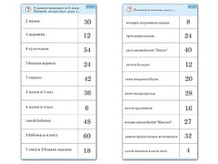 Комплект карточек (10)  "Обучающий калейдоскоп. Умножение на 3, 4 и 6" - fgospostavki.ru - Артёмовский