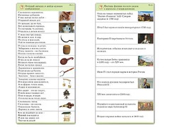 Комплект карточек (10) "Обучающий калейдоскоп. Страницы истории" - fgospostavki.ru - Артёмовский