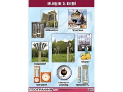 Таблица демонстрационная "Наблюдение за погодой" (винил 100*140) - fgospostavki.ru - Артёмовский