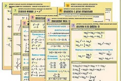 Комплект таблиц по всему курсу "Алгебра и начала анализа" (50 таблиц, А1, полноцветные, ламинированные) - fgospostavki.ru - Артёмовский