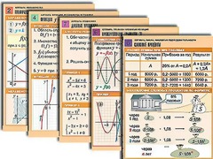 Комплект таблиц по всему курсу алгебры (50 штук, А1, полноцветные, ламинированные) - fgospostavki.ru - Артёмовский