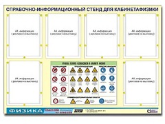 Стенд информационный "Правила техники безопасности в кабинете физики" (80х110, 6 карманов) - fgospostavki.ru - Артёмовский