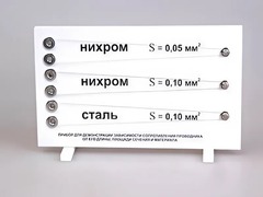 Прибор для демонстрации зависимости сопротивления проводника от его длины, сечения и материала - fgospostavki.ru - Артёмовский