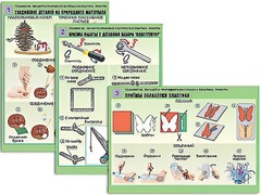 Комплект таблиц "Технология. Обработка природного материала и пластика" (6 таблиц, А1, ламинированные) - fgospostavki.ru - Артёмовский