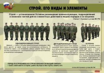 Комплект плакатов "Строевая подготовка" - fgospostavki.ru - Артёмовский
