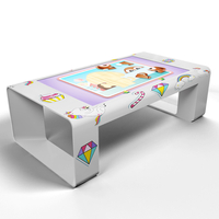 Детский сенсорный стол myWorld Mini 32" - fgospostavki.ru - Артёмовский
