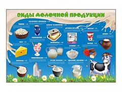 Электрифицированный стенд "Виды молочной продукции" - fgospostavki.ru - Артёмовский