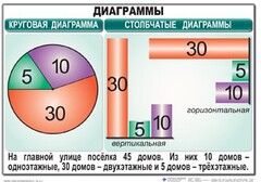 Комплект таблиц. Математика 6 класс - fgospostavki.ru - Артёмовский