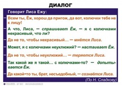 Комплект таблиц. Синтаксис и пунктуация 5-11 класс - fgospostavki.ru - Артёмовский