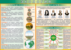 Таблица "Экология. Определения и история" (100х140 сантиметров, винил) - fgospostavki.ru - Артёмовский