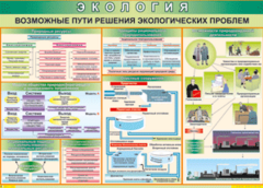 Таблица "Возможные пути решения экологических проблем" (100х140 сантиметров, винил) - fgospostavki.ru - Артёмовский