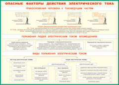 Таблица "Опасные факторы действия электрического тока" (100х140 сантиметров, винил) - fgospostavki.ru - Артёмовский