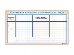 Фрагмент (демонстрационный) магнитно-маркерный "Постановка и решение математических задач" + комплект тематических магнитов - fgospostavki.ru - Артёмовский