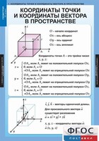 Комплект таблиц. Геометрия 11 класс. - fgospostavki.ru - Артёмовский