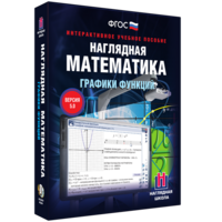 Наглядная математика. Графики функций - fgospostavki.ru - Артёмовский