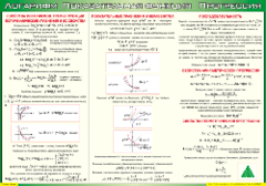 Таблица "Логарифм. Показательная функция. Прогрессия" (100х140 сантиметров, винил) - fgospostavki.ru - Артёмовский