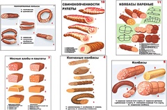 Плакаты ПРОФТЕХ "Ассортимент колбасной и мясной продукции" (11 пл, винил, 70х100) - fgospostavki.ru - Артёмовский