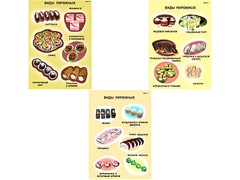 Плакаты ПРОФТЕХ "Виды пирожного" (3 пл, винил, 70х100) - fgospostavki.ru - Артёмовский