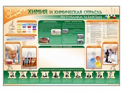 Стенд-уголок "Химия и химическая отрасль Российской Федерации" - fgospostavki.ru - Артёмовский