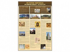 Стенд "История мировых религиозных культур" - fgospostavki.ru - Артёмовский