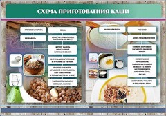Стенд "Схема приготовления каши" - fgospostavki.ru - Артёмовский