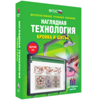 Технология. Кройка и шитье - fgospostavki.ru - Артёмовский