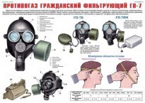 Комплект плакатов "Средства защиты органов дыхания. Противогазы, респираторы" - fgospostavki.ru - Артёмовский