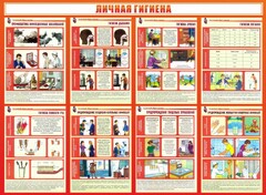 Стенд "Личная гигиена" - fgospostavki.ru - Артёмовский