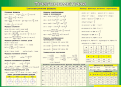 Таблица "Тригонометрия" (100х140 сантиметров, винил) - fgospostavki.ru - Артёмовский