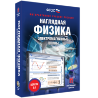 Наглядная физика. Электромагнитные волны - fgospostavki.ru - Артёмовский
