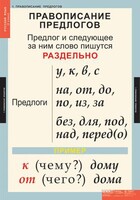 Комплект таблиц. Русский язык 1 класс. - fgospostavki.ru - Артёмовский