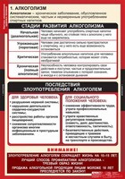 Комплект таблиц. ОБЖ. Факторы, разрушающие здоровье человека. - fgospostavki.ru - Артёмовский