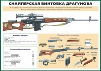 Комплект плакатов "Огневая подготовка" (10 плакатов) - fgospostavki.ru - Артёмовский