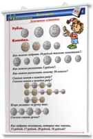 Плакаты по математике 1-4 классы. Для оформления кабинета. - fgospostavki.ru - Артёмовский
