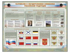 Интерактивный электрифицированный стенд "Устройство и государственная символика Российской Федерации" - fgospostavki.ru - Артёмовский