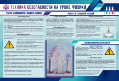 Стенд-уголок "Техника безопасности на уроках физики" - fgospostavki.ru - Артёмовский