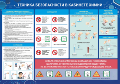 Стенд-уголок "Техника безопасности на уроках химии" - fgospostavki.ru - Артёмовский