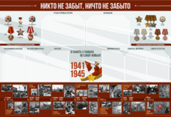 Стенд-уголок "Никто не забыт, ничто не забыто" - fgospostavki.ru - Артёмовский