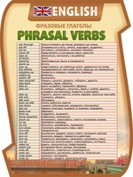 Стенд "Фразовые глаголы" - fgospostavki.ru - Артёмовский