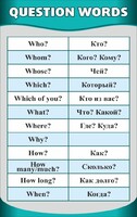 Стенд "Вопросительные слова" - fgospostavki.ru - Артёмовский
