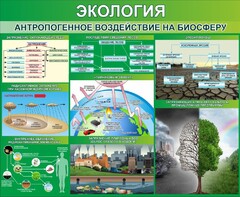 Стенд "Экология. Антропогенное воздействие на биосферу" - fgospostavki.ru - Артёмовский