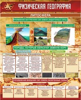 Стенд "Физическая география. Литосфера" Вариант 1 - fgospostavki.ru - Артёмовский